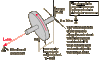 bGYsu.gif