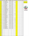 1-st day_yellow course.jpg