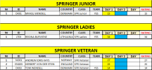 1664463272612_1664463270831_1664463268131_SPR_classes.png