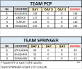 Teams.png