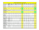 Gastechnika - Physical properties of some gases-12.png
